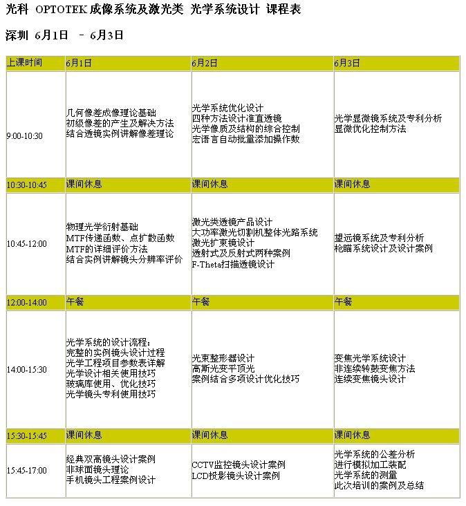 成像光學(xué)設(shè)計(jì)培訓(xùn)6月1日-3日-深圳