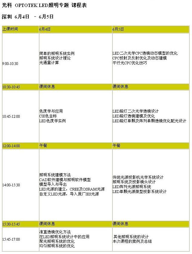 深圳LED培訓(xùn)課程表