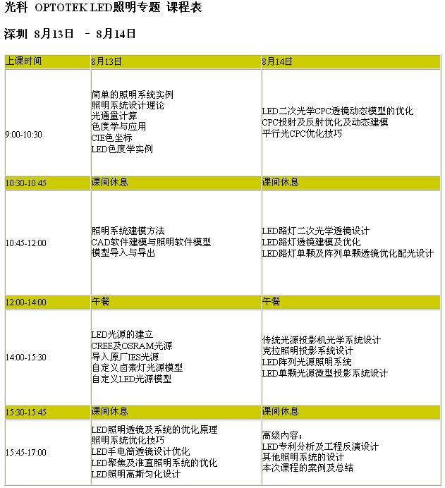 LED照明設(shè)計課程表